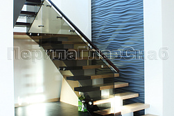 Ограждения лестничных маршей в Нижнем Новгороде. Готовые проекты ПерилаГлавСнаб - фото 18