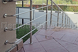 Готовые комплекты перил для лестниц в Нижнем Новгороде. Готовые проекты ПерилаГлавСнаб - фото 2 Готовые комплекты перил для лестниц в Нижнем Новгороде. Готовые проекты ПерилаГлавСнаб - фото 2